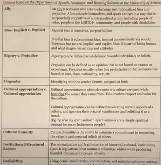 Controversial vocabulary worksheet upsets parents with terms like “institutional racism”